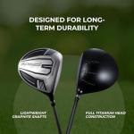 Titanium Golf Driver with Aerodynamic Design and Headcover