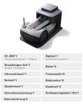 ECOVACS GOAT G1-800 Mähroboter mit GPS und 16 Zonen