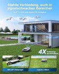 ECOVACS Goat A1600 RTK Mähroboter mit LiDAR