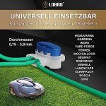 lohag® 20 Kabelverbinder & 10m Begrenzungskabel