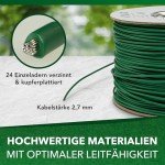 Mähroboter Erweiterungsset: Kabel, Haken und Erdnägel