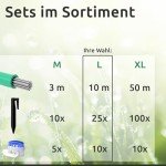 Begrenzungskabel Set für Mähroboter – 10m + Zubehör