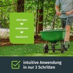 Turbogrün Rasendünger 2,5kg für gesundes Gras