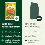 COMPO Herbst-Rasendünger 10 kg für 500 m²