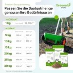 Greenato Sport Rasensamen 10kg für dichten Rasen