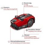 Einhell FREELEXO CAM PLUS 600 Mähroboter 18 V