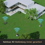 DREAME Mähroboter A2 mit Smart-App-Steuerung