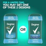 Degree Men Cool Rush Antiperspirant Twin Pack