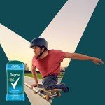 Degree Men Cool Rush Antiperspirant Twin Pack