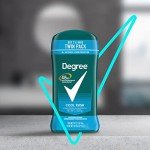Degree Men Cool Rush Antiperspirant Twin Pack