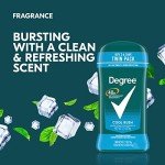 Degree Men Cool Rush Antiperspirant Twin Pack