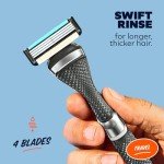 Travel Shave Set with Refill Cartridges and Handle
