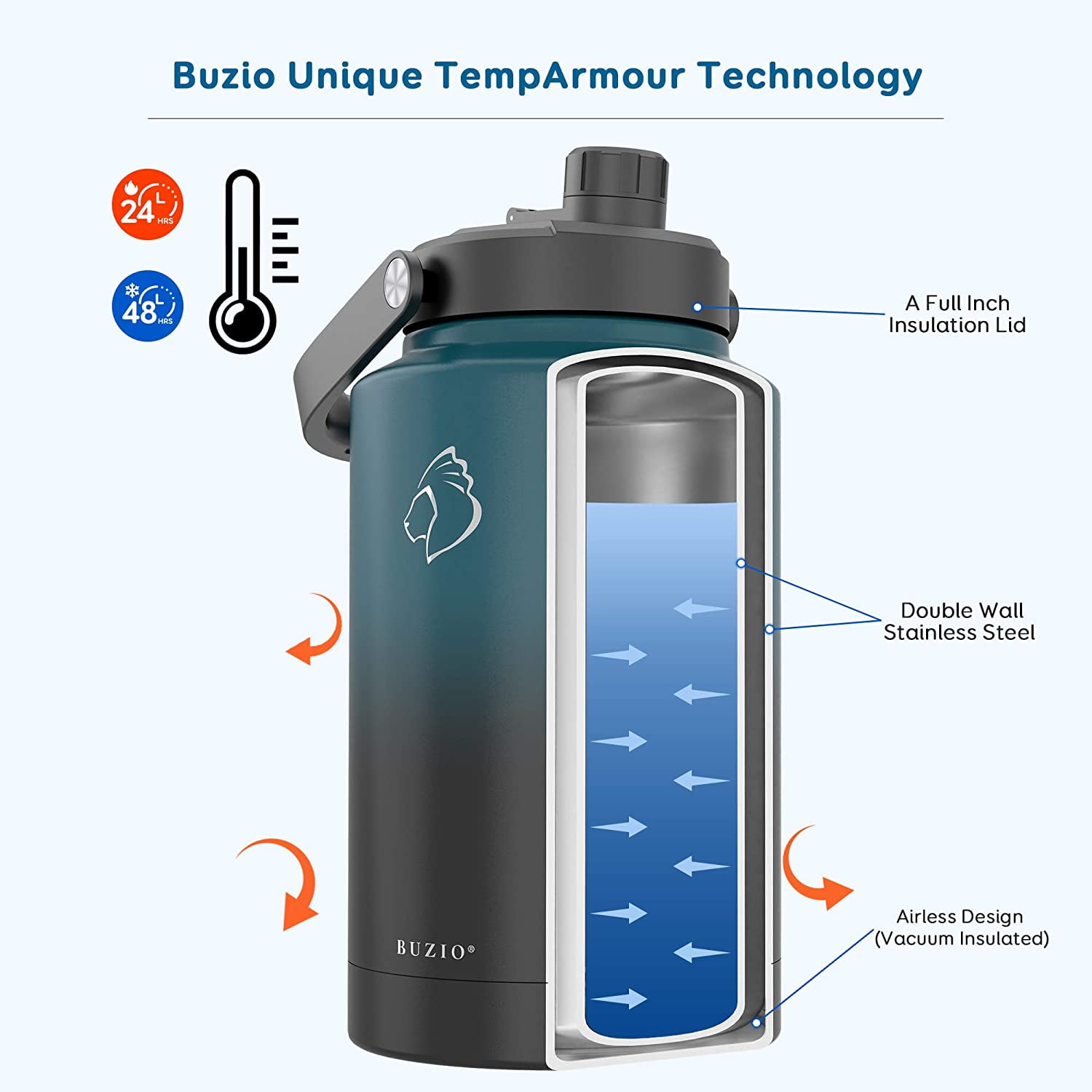 Buzio Gallon Insulated Water Bottle for Hiking