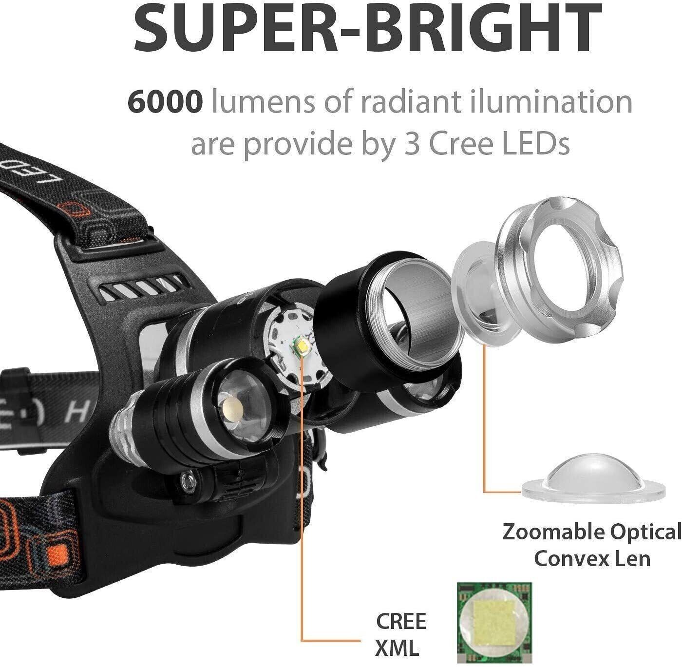 3Led Headlight for Camping and Hiking