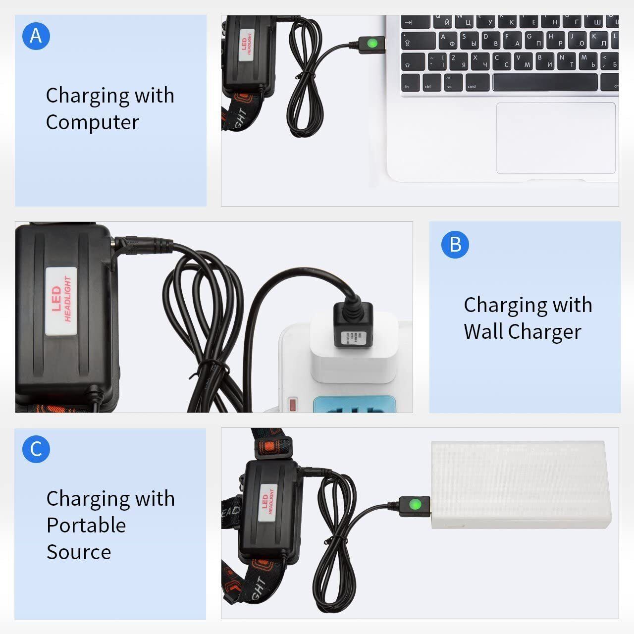3Led Headlight for Camping and Hiking