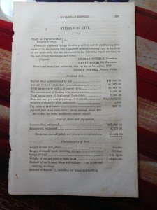Harrisburg City Horse Railway Trolley Map