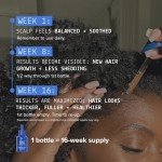 AAVRANI Vegan Hair Density Boosting Serum