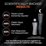 Incrediwear Leg Sleeve – Full Length Long Leg Sleeve for Leg Pain Relief & Muscle Recovery, Helps Reduce Swelling & Inflammation, Promotes Circulation, Leg Sleeves for Men & Women (Charcoal, Large)