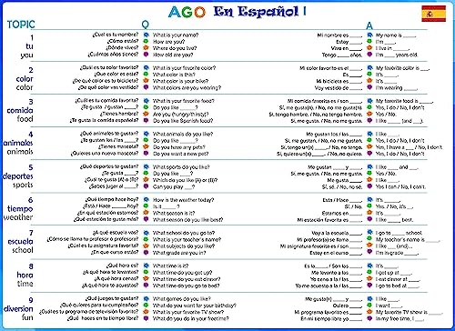 AGO Spanish Language Learning Resources