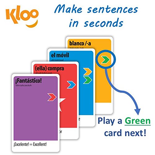 KLOO Spanish Board Game: Race to Madrid