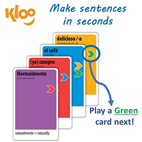 KLOO Spanish Card Game: Food & Drink Vocabulary