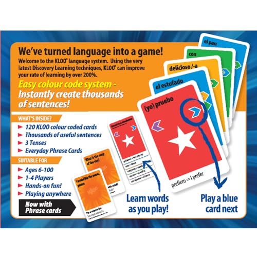 KLOO Spanish Card Game: Food & Drink Vocabulary