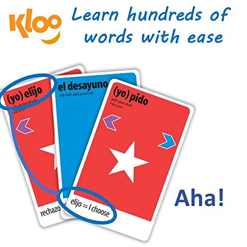 KLOO Spanish Card Game: Food & Drink Vocabulary