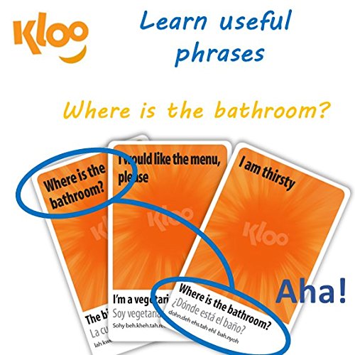 KLOO Spanish Card Game: Food & Drink Vocabulary