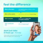 Extra Strength NMN Supplement with Green Tea