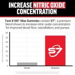 Test X180 Max Gummies - Boost Testosterone & Vitality