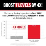Test X180 Max Gummies - Boost Testosterone & Vitality