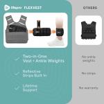 Adjustable Weighted Vest with Ankle Weights