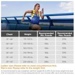 APEXUP 20lbs Weighted Vest for Men and Women