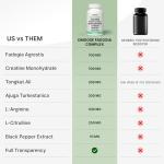 DMoose Testosterone Boost: Strength and Recovery Support