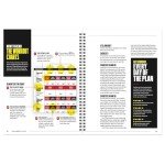 Men's Health Muscle After 40: 12-Week Strength Plan