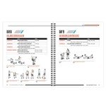 Men’s Health Kettlebell: Full Body Transformation Tool