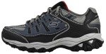 Skechers Men's Afterburn Memory Foam Sneakers - Navy