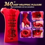 4-in-1 Male Masturbator with App Control