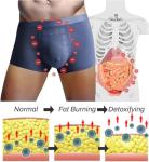 NEOXOL Magnetic Therapy Boxer Briefs for Men