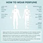 TWINS Vanilla Sex Unisex Perfume - 3.4 Fl Oz