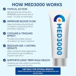 Men's Fast Acting ED Cream, 1.75 Fl Oz