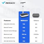 MERACH Vibration Plate for Effective Weight Loss