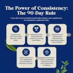 Potent Prostate Supplement with Pygeum and Saw Palmetto