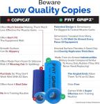 Fat Gripz Pro – Boost Muscle Gains with Thick Grips