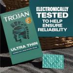 Trojan Ultra Thin Lubricated Condoms - 36 Count
