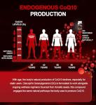 Clarusph Energy Supplement Geranylgeraniol GG 300mg, Trans-Geranylgeraniol Supplement with Vitamin E for CoQ10, Annatto-Derived GG - Energy Supplements for Men, 120 Softgels