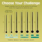 Retrospec Steel Macebell 5 to 30lbs for Men & Women Steel Mace Strength Training & Full Body Workouts, Matte Black