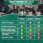 Shilajit and Sea Moss Men's Supplement Bundle