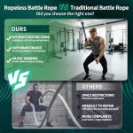 2PCS Ropeless Battle Ropes – Portable Workout Ropes for Home Gym with Non-Slip Gloves, Low-Impact HIIT and Strength Workouts, Home Workout Fitness Equipment for Full-Body Exercise,Men Women