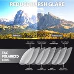 FIMILU 2PCS Polarized Sunglasses Fit Over Glasses for Men, Wrap Around Sunglasses for Driving & Outdoor UV400 Protection